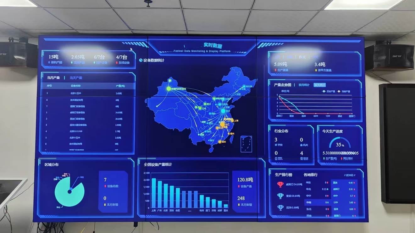 ?？低曋腔酃S車間定員管控高安全級別安保系統(tǒng)
